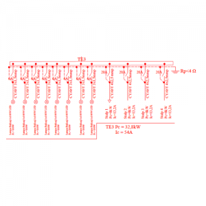 Tablouri-electrice-echipate-conform-schema-monofilara